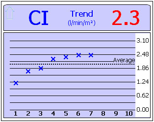 Trend 1